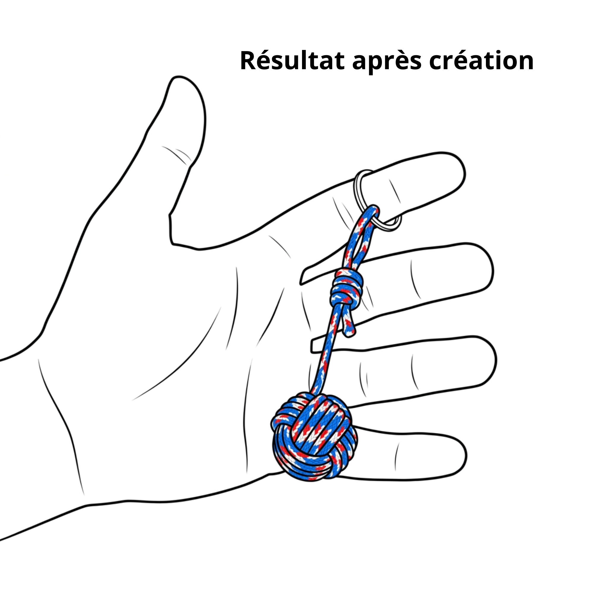 KIT PORTE-CLE POMME DE TOULINE – Image 4